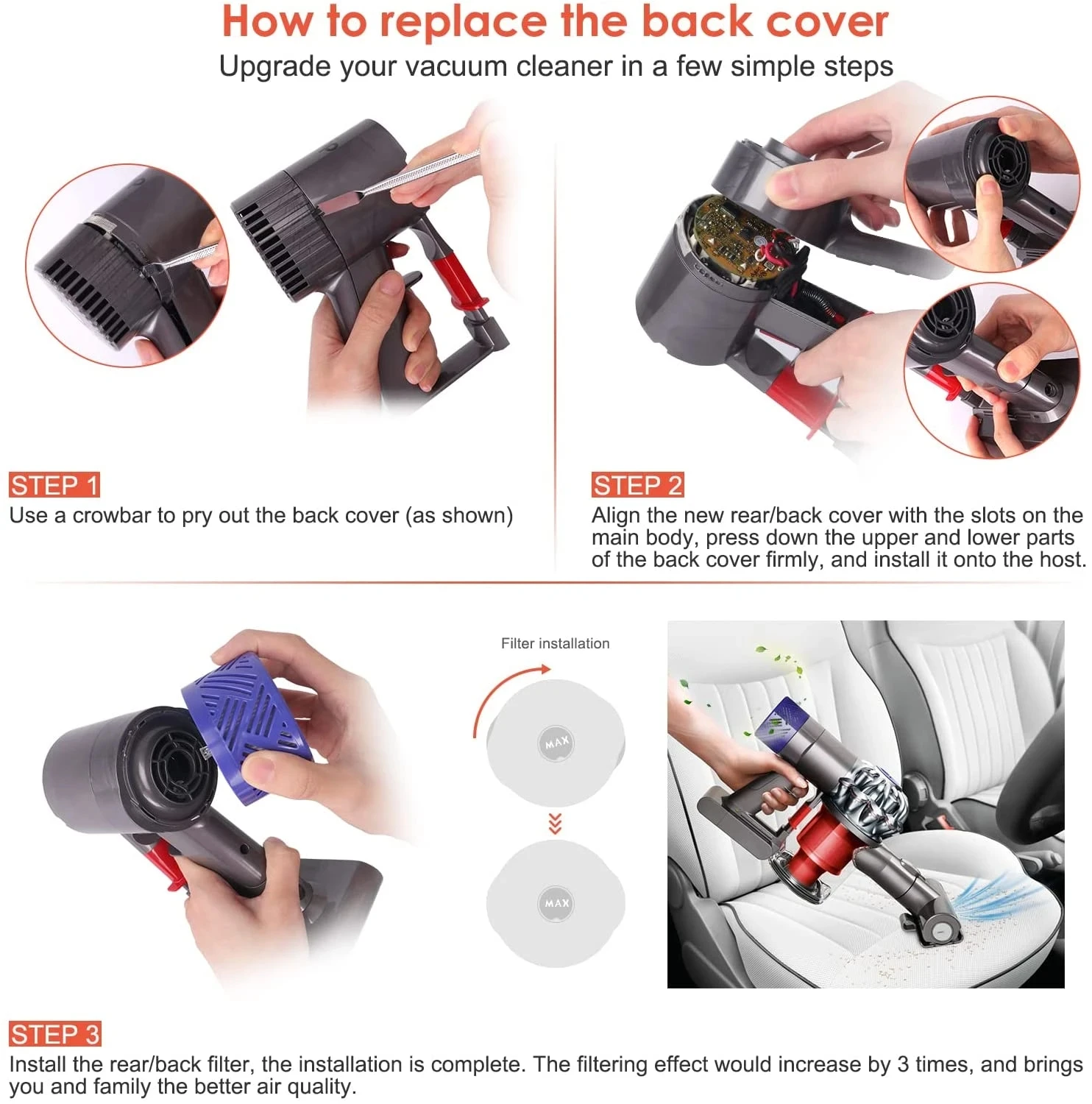 For Dyson V6 DC58 DC59 DC61 DC62 DC74 Vacuum Cleaner Motor Rear Cover Replacement Parts Vacuum Cleaner Main Body Back Cover