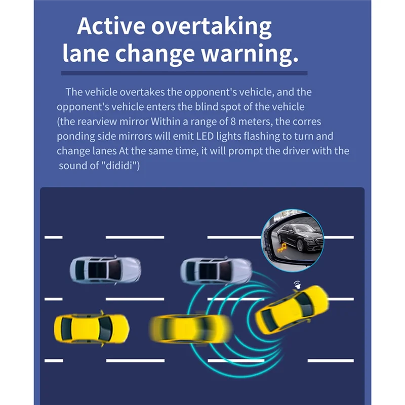 

Car 24Ghz Millimeter Wave Radar BSD Blind Spot Detection System Horizontal Change Lane Aided Parking