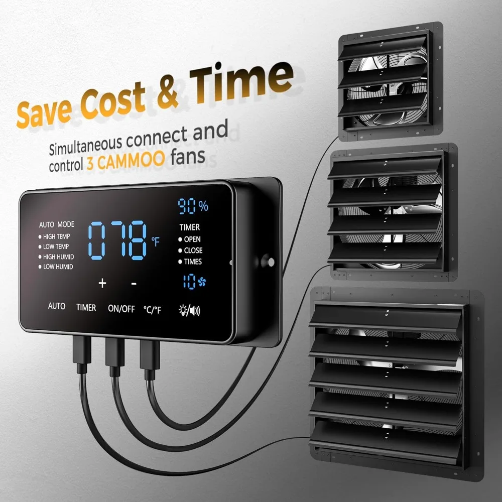 Ventilatore di scarico a parete a 10 velocità con motore EC da 16 pollici e touchscreen da 6 pollici per il controllo della temperatura, dell'umidità e della velocità