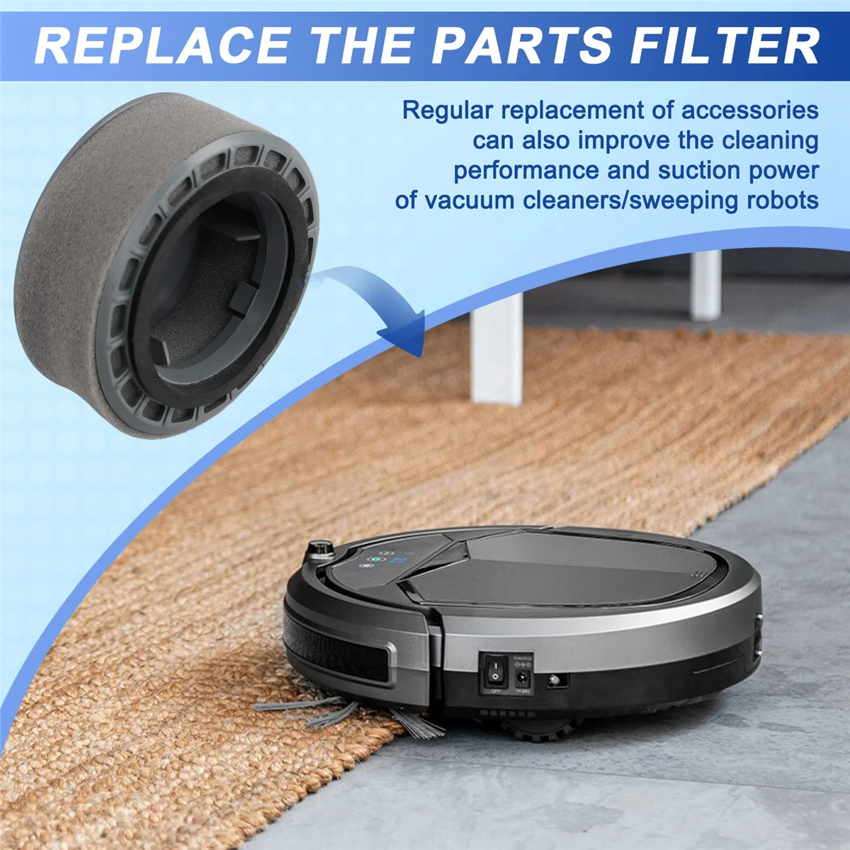 ชุดผ้าฝ้ายกรองสําหรับเครื่องดูดฝุ่นไร้สาย VIOMI A9 (VXXC09)