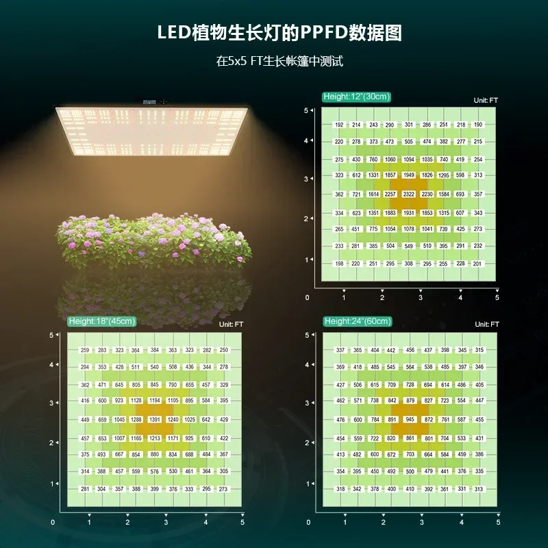 400 واط لوحة رقيقة جدا led نمو النبات ضوء زراعة خيمة عبر الحدود ضوء النبات الداخلي لوحة الكم 301hevo