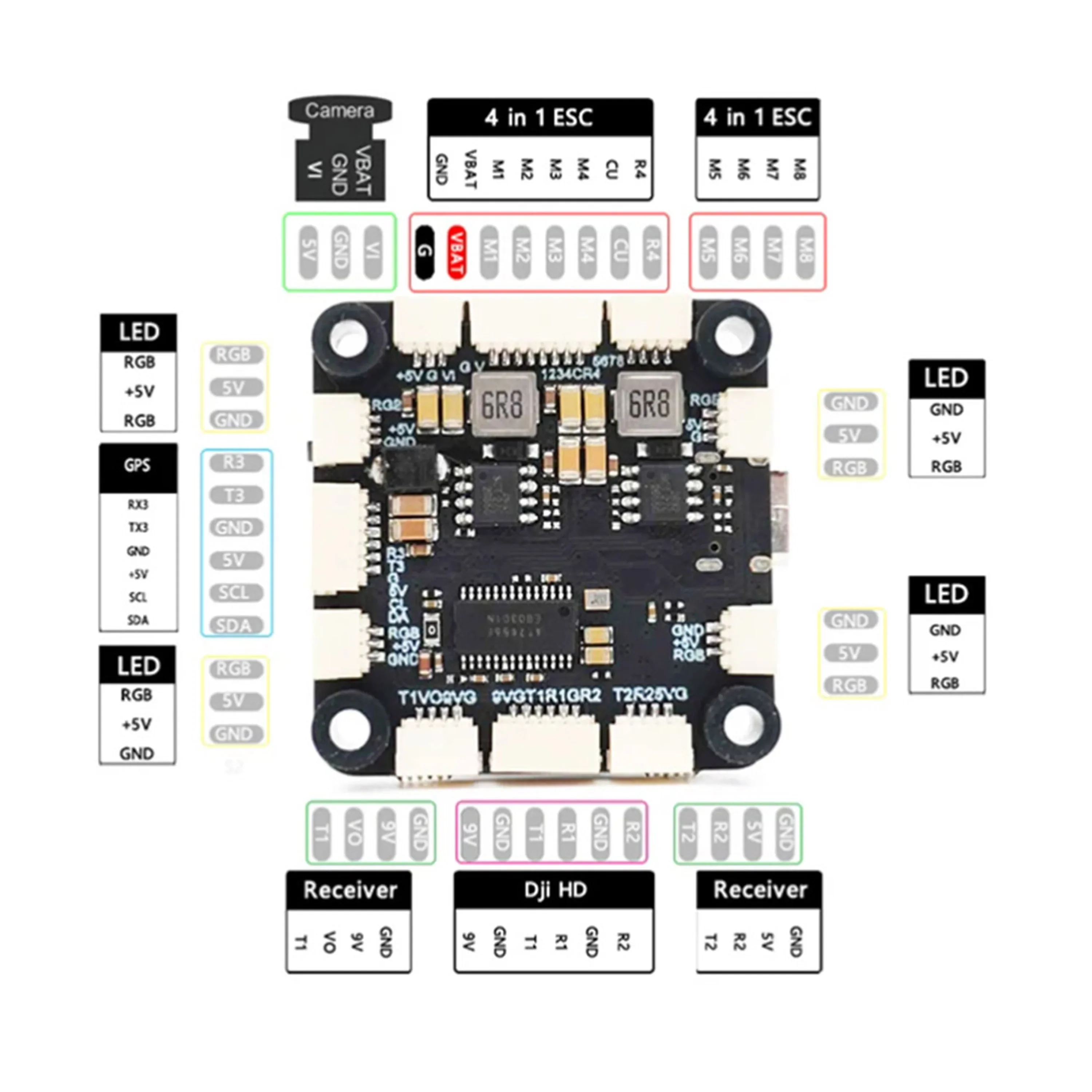 F4 F405 F4V3S Plus F7 F722 FC Stack Flight Controller BLS-45A/60A/80A/100A ESC Flytower for RC FPV Drone Plane Mark 4 X-Class