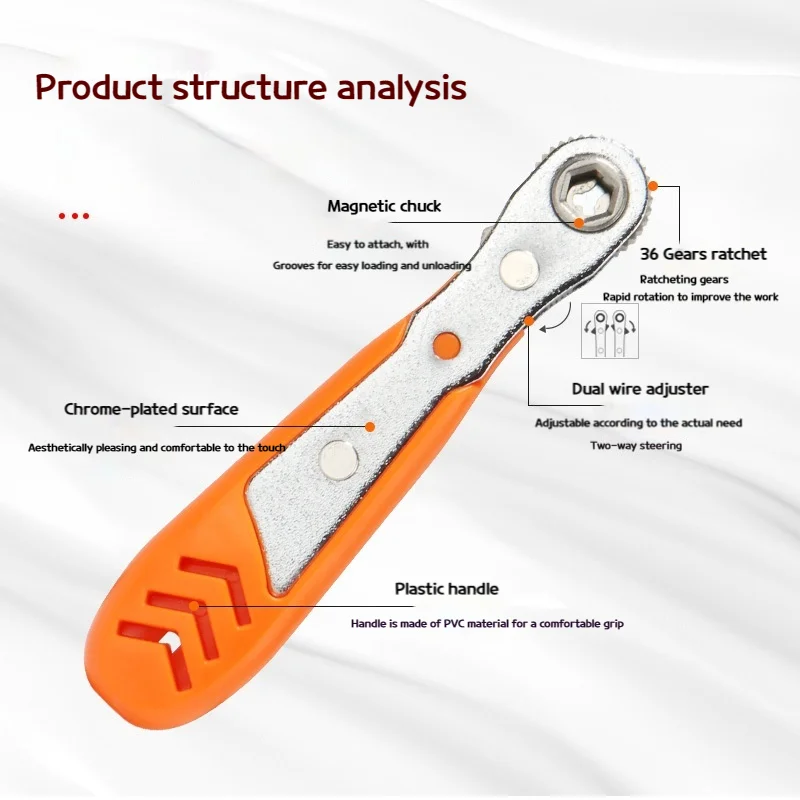 36/72 Tooth 1/4"Min…