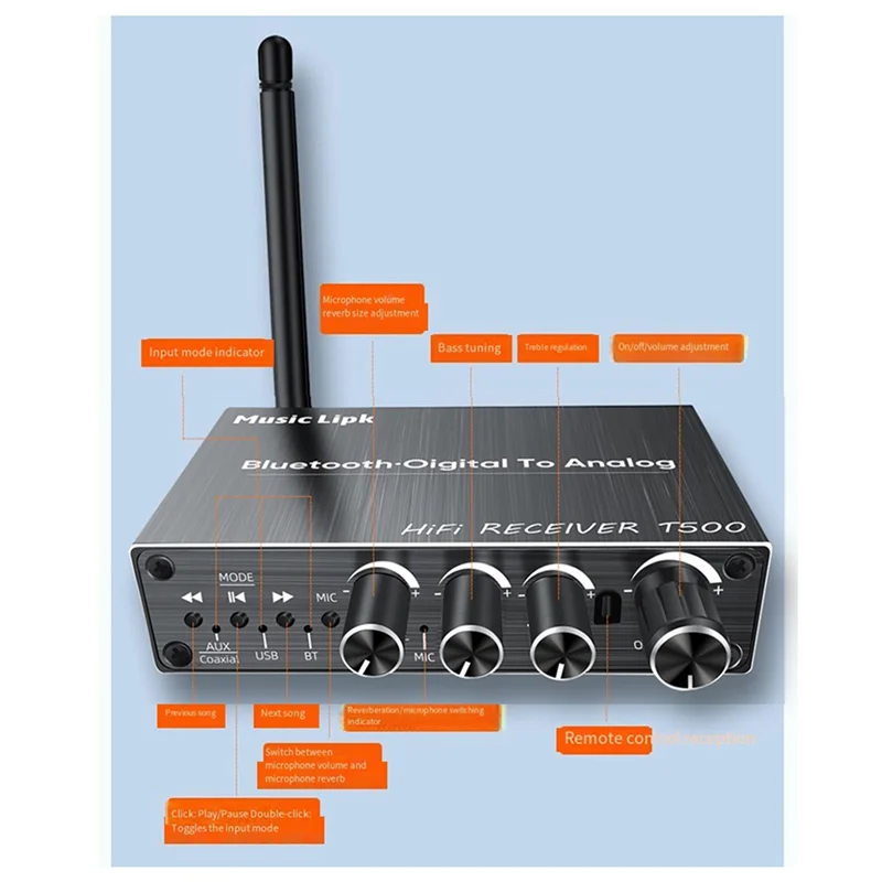 B29C-2X Bluetooth Audio-ontvanger Adapter 5.3 Speler U Disk Microfoon Versterker Audio Luidspreker Converter Met Afstandsbediening