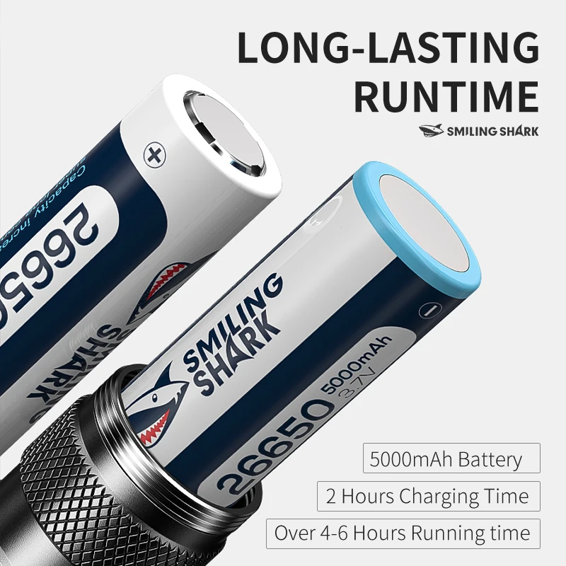 1pc Smiling Shark SD-7005 LED Flashlight, Super Bright Handheld Flashlight, Long-lasting Flash Light Rechargeable for Outdoors