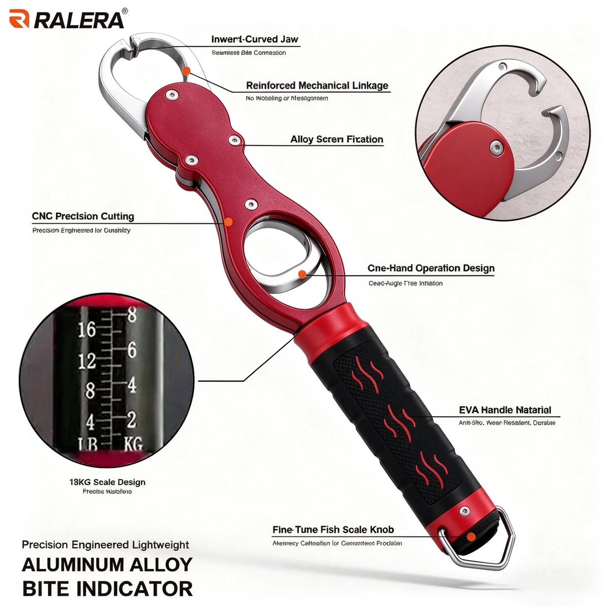 RALERA Visuitrustingsset: vist - Fishing Line Cutter recensie en prijs