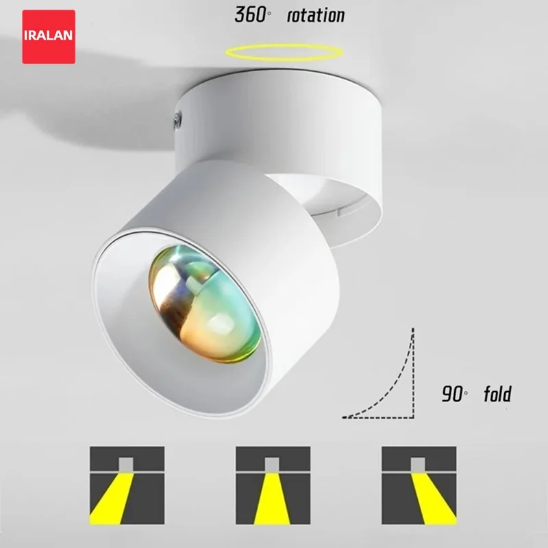 Indoor Led Spot Sun…