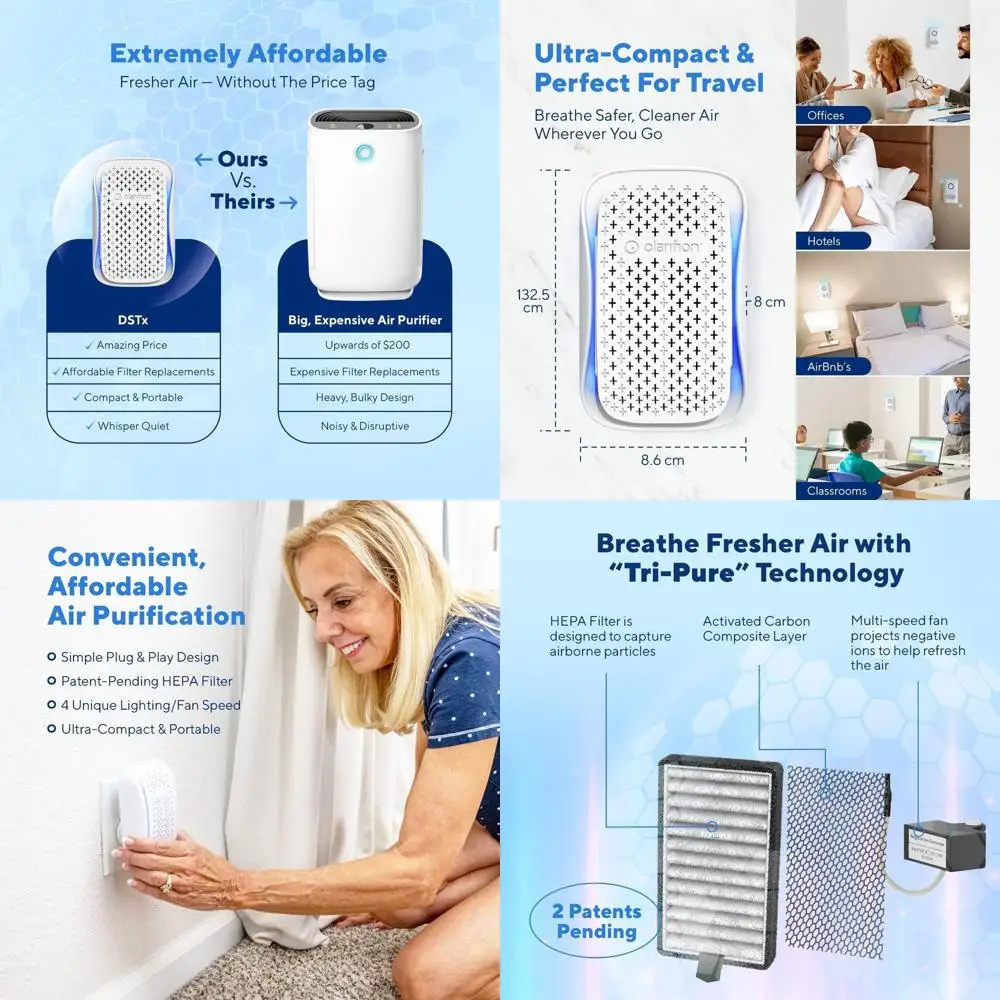 

Портативный очиститель воздуха с HEPA-фильтром - ионизатор для спален, домашних животных, от дыма, пыли и запахов