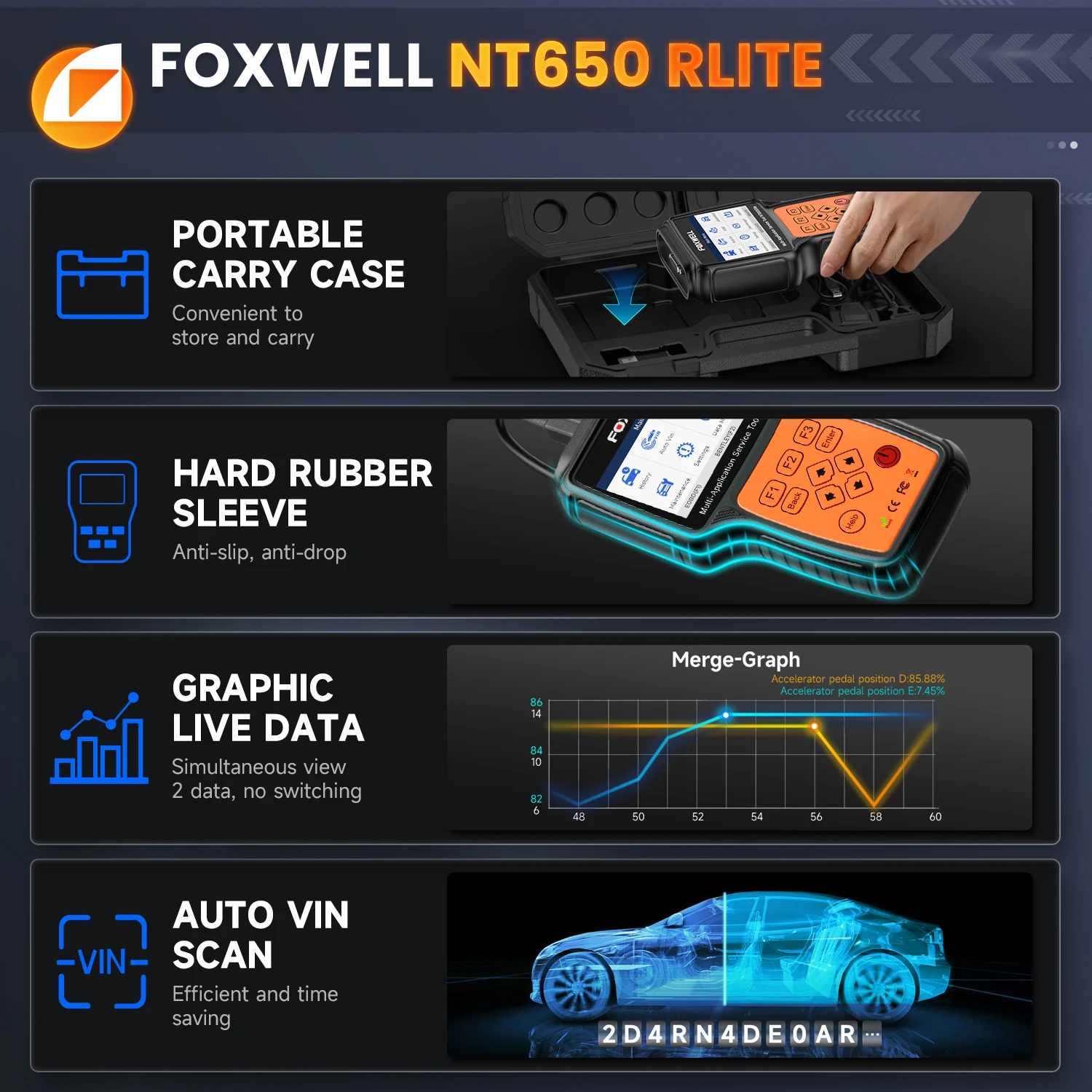 الماسح الضوئي FOXWELL NT650 Elite Obd2 أداة مسح ثنائية الاتجاه كاملة محرك السيارة ABS SRS قارئ رمز التشخيص مع 26 خدمة إعادة الضبط
