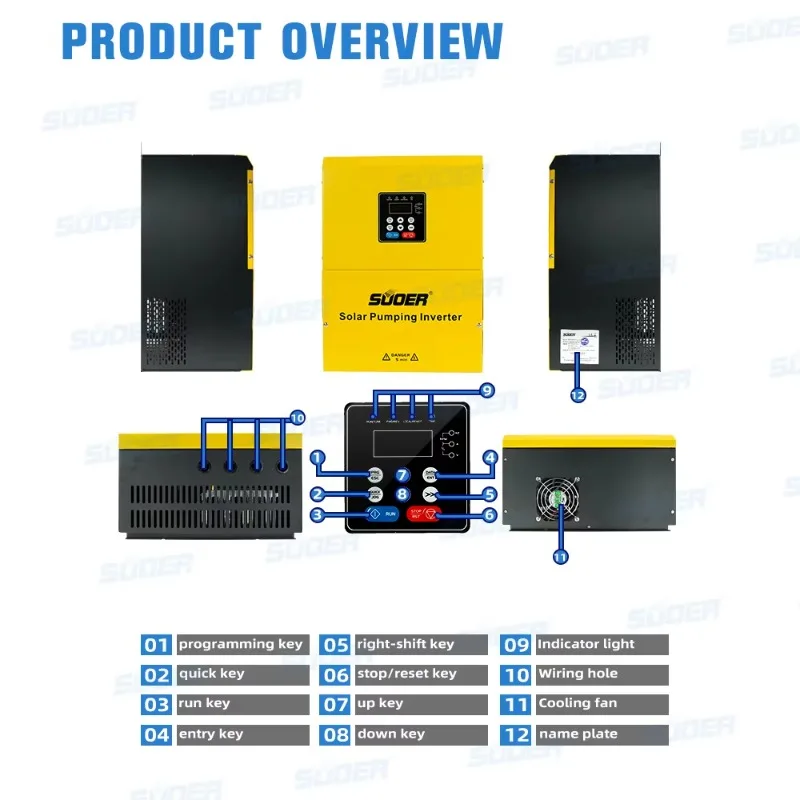 Suoer High Efficiency 380V 15HP 11kw Automatic 3 Phase Solar Water Pumping Inverter Solar Dc Pump Inverter Controller