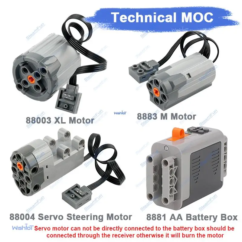 Electric M Motor 88…