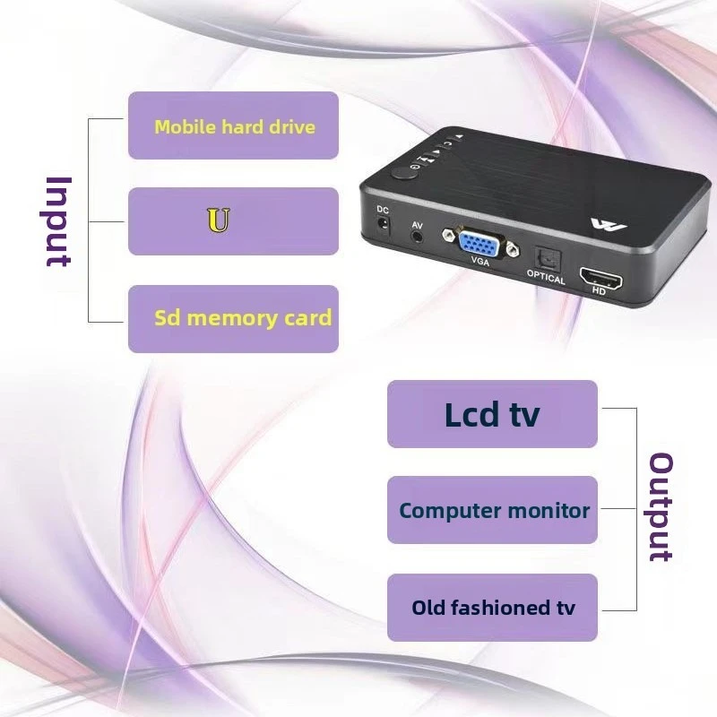 Mini Full Hd Media …