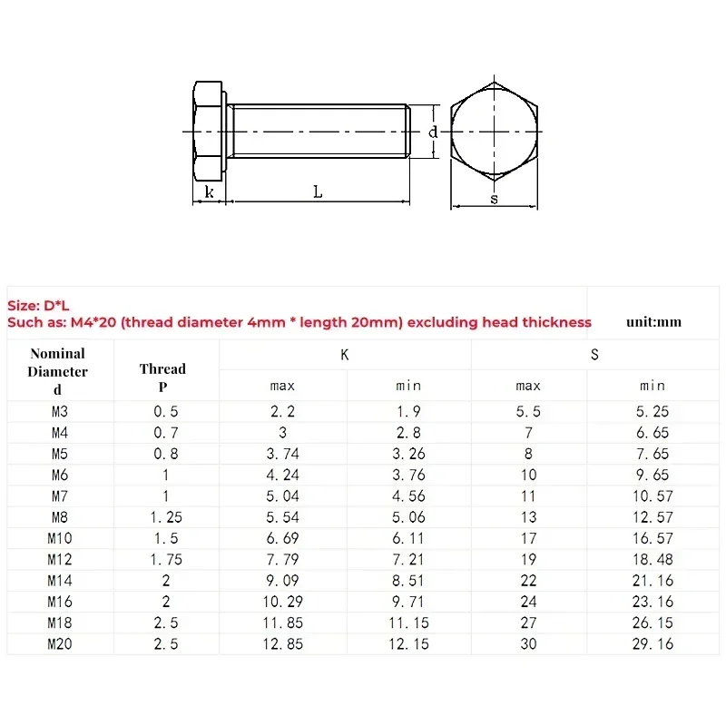 Outer Hexagon Screw Nut Set Combination Bolt M3 M4 M5 M6 M8 M10 M12 M14 M16 304 Stainless Steel Nuts Lock Washers Flat Washers