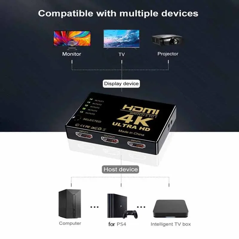 4K HDMI-Compatible Switch Switcher 5 Port HDMI-Compatible Switches With IR Remote Controller for Xbox PS4 DVD HDTV PC Laptop TV