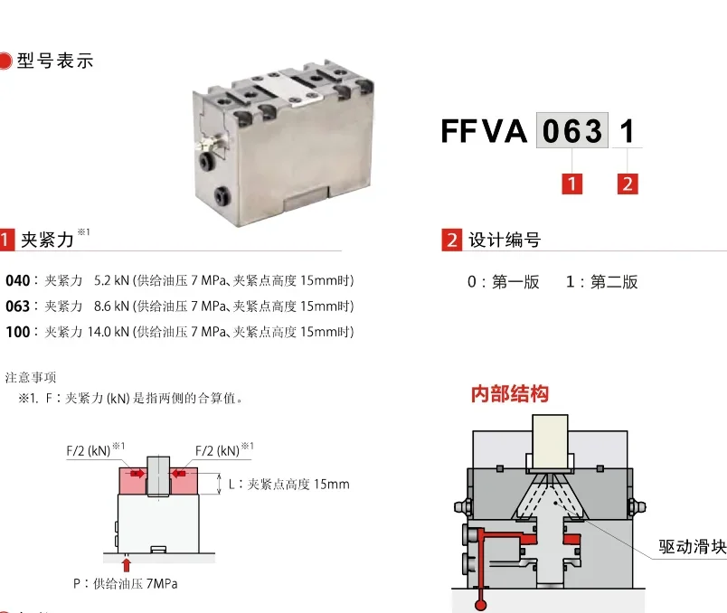 Clamp Self-centering Two-jaw Synchronous Cylinder High Precision Hydraulic Vice Fixture FFVA0401