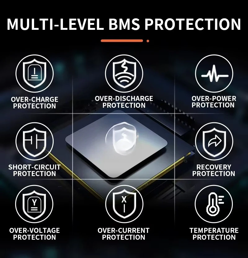 الطاقة الشمسية تخزين المنزل Lifepo4 بطارية 280ah 300Ah 314ah 400ah Bms 48V Lifepo4 51.2V بطارية أيون الليثيوم 15kwh حزمة البطارية