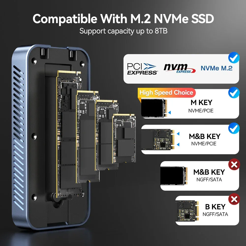 ACASIS 80Gbps SSD Enclosure ケースのみ Acasis 80Gbps USB 4 V2 M.2 NVMe SSD Enclosure with Cooling Fan