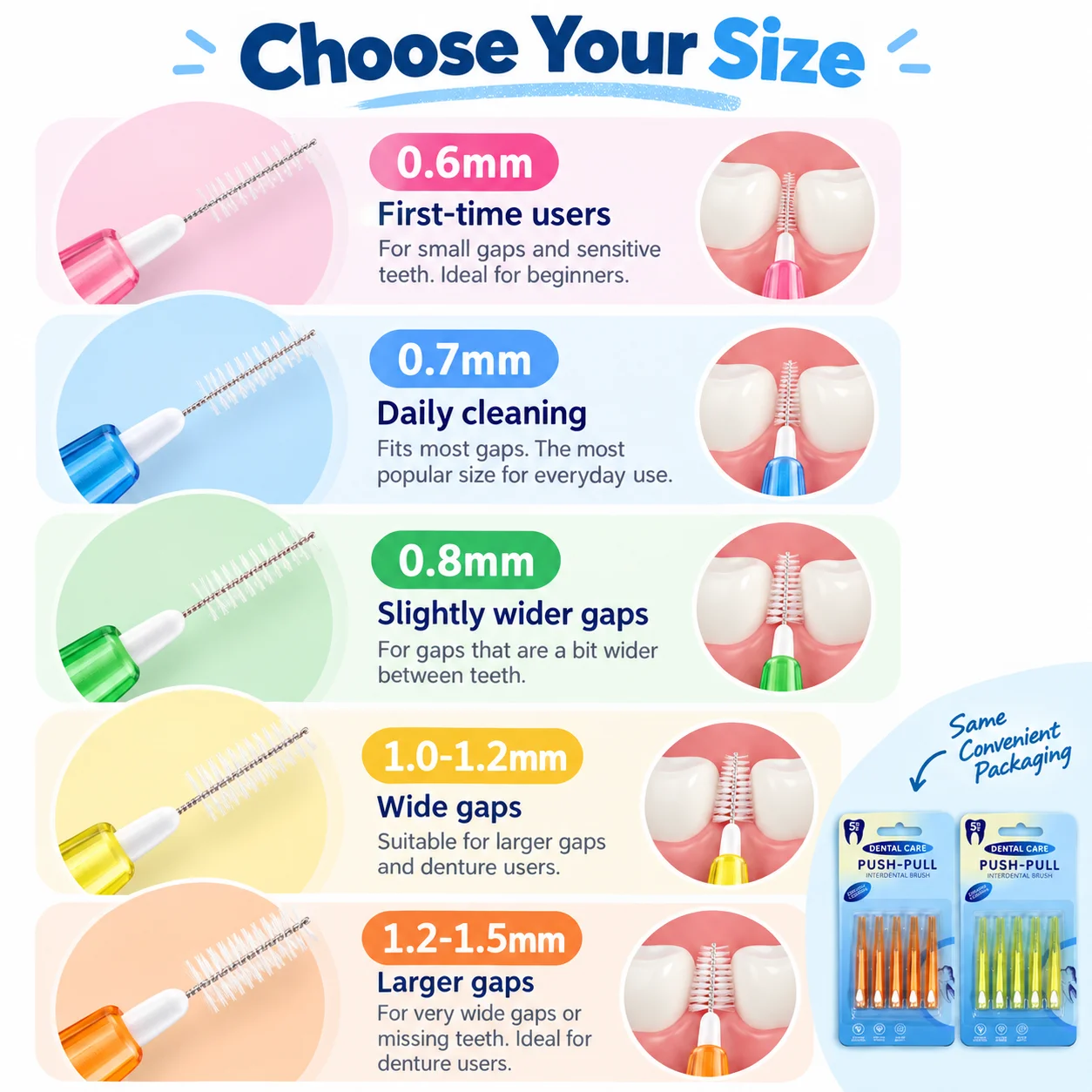 JNSUR Push-Pull Interdental Brush 5PCS/Card Portable Tooth Gap Cleaning Brush Soft Bristles Dental Care 3/6 Cards Mixed Colors