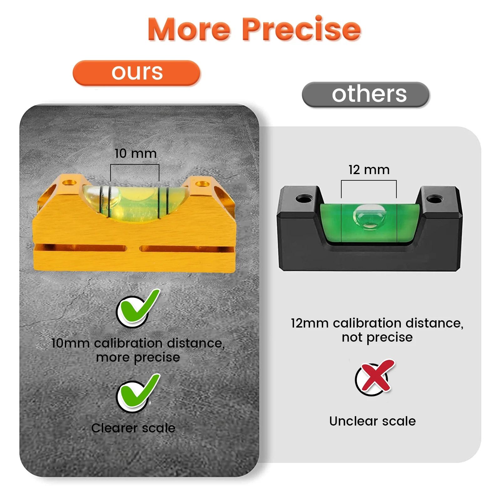 Scope Leveling Kit Aluminium Alloy High Precision Bubble Leveling Tool Crosshair Alignment Level Tool for Optical Equipment