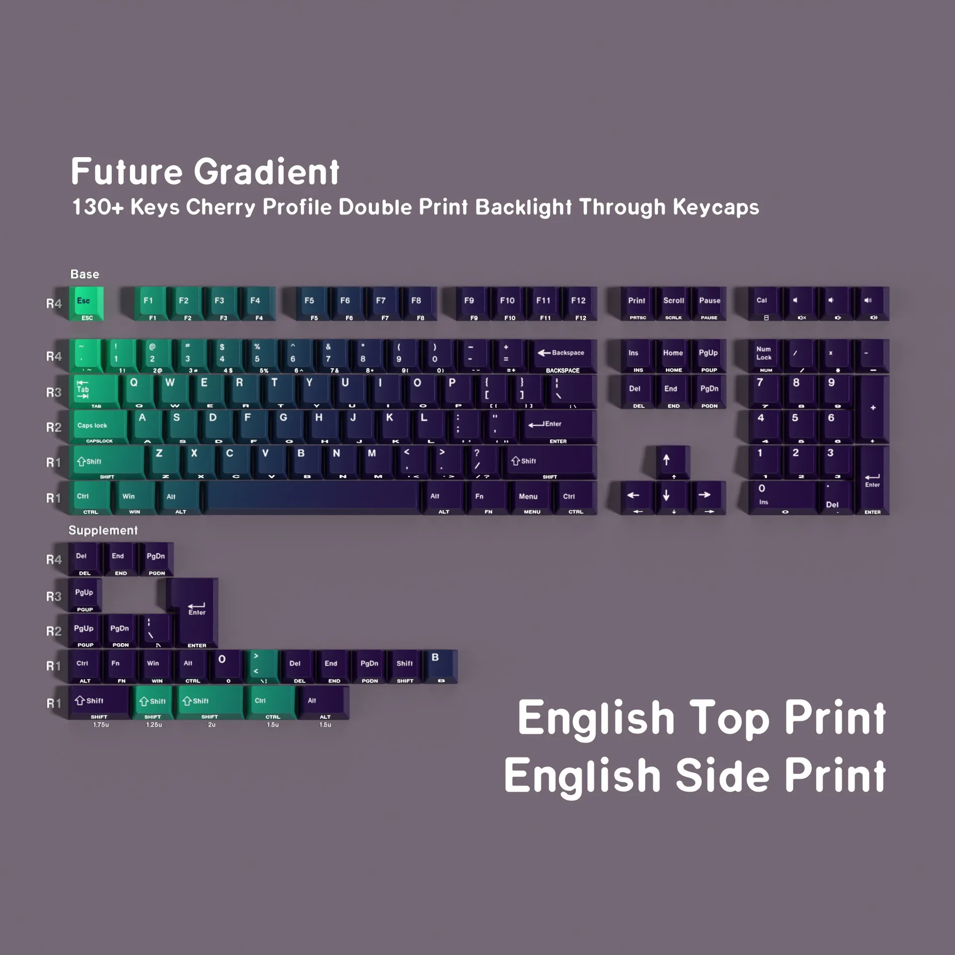 Gradient Mechanical Keyboard Keycaps Cherry Profile PBT Side Print Keycap Spanish French Japanese Russian German Korean Key Caps