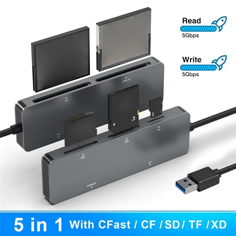 2026 جديد + USB 3.0 قارئ بطاقات متعدد الوظائف CFast // XD/SD/TF قارئ بطاقات 5 في 1 قارئ بطاقات USB 5Gbps لملحقات الكمبيوتر المحمول #1