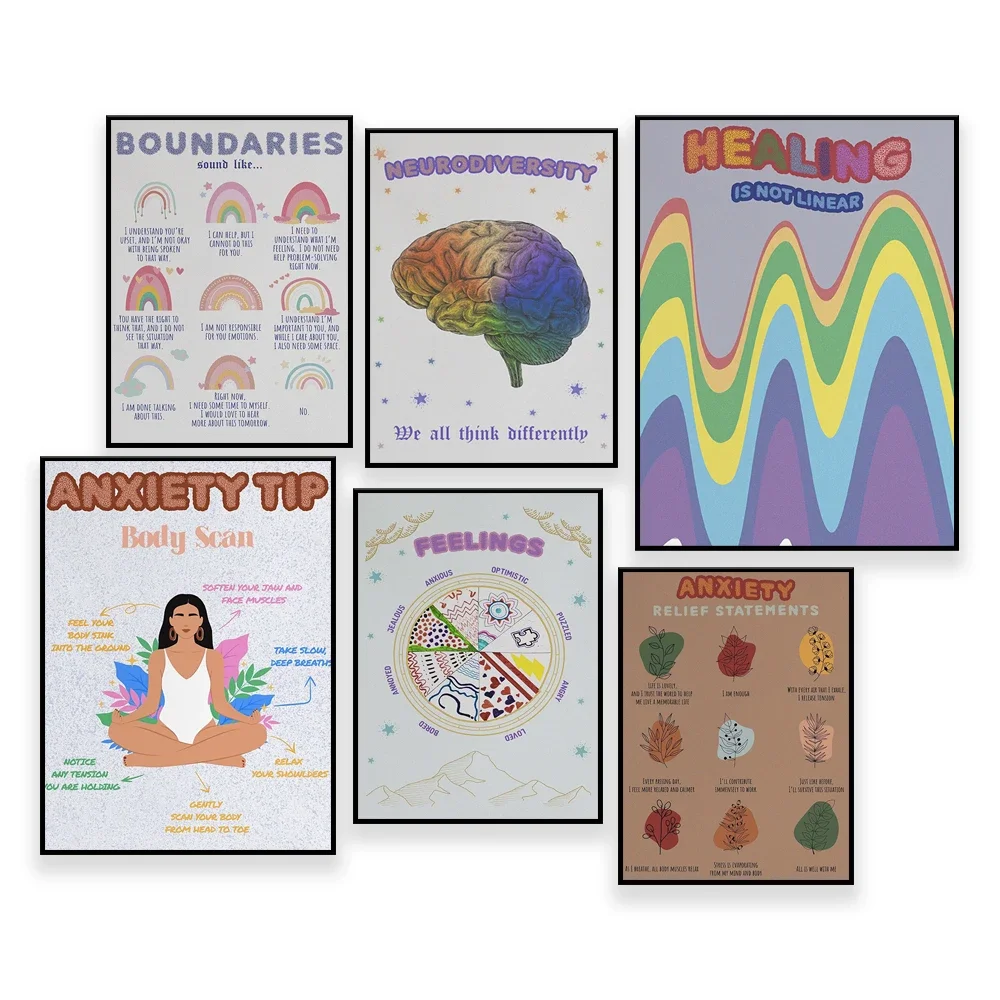 Mental Health Poster, Therapy Office Decor,  Psychology Wall Art, Growth Mindset, Anxiety Relief, Inspirational Art, Therapist