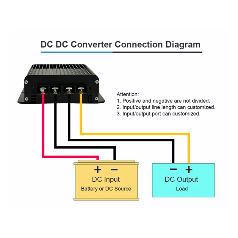 

Преобразователь постоянного тока от 20-60 В до 12 В, 50 А, повышающий преобразователь, регулятор напряжения постоянного тока, трансформатор 600 Вт-A86Z