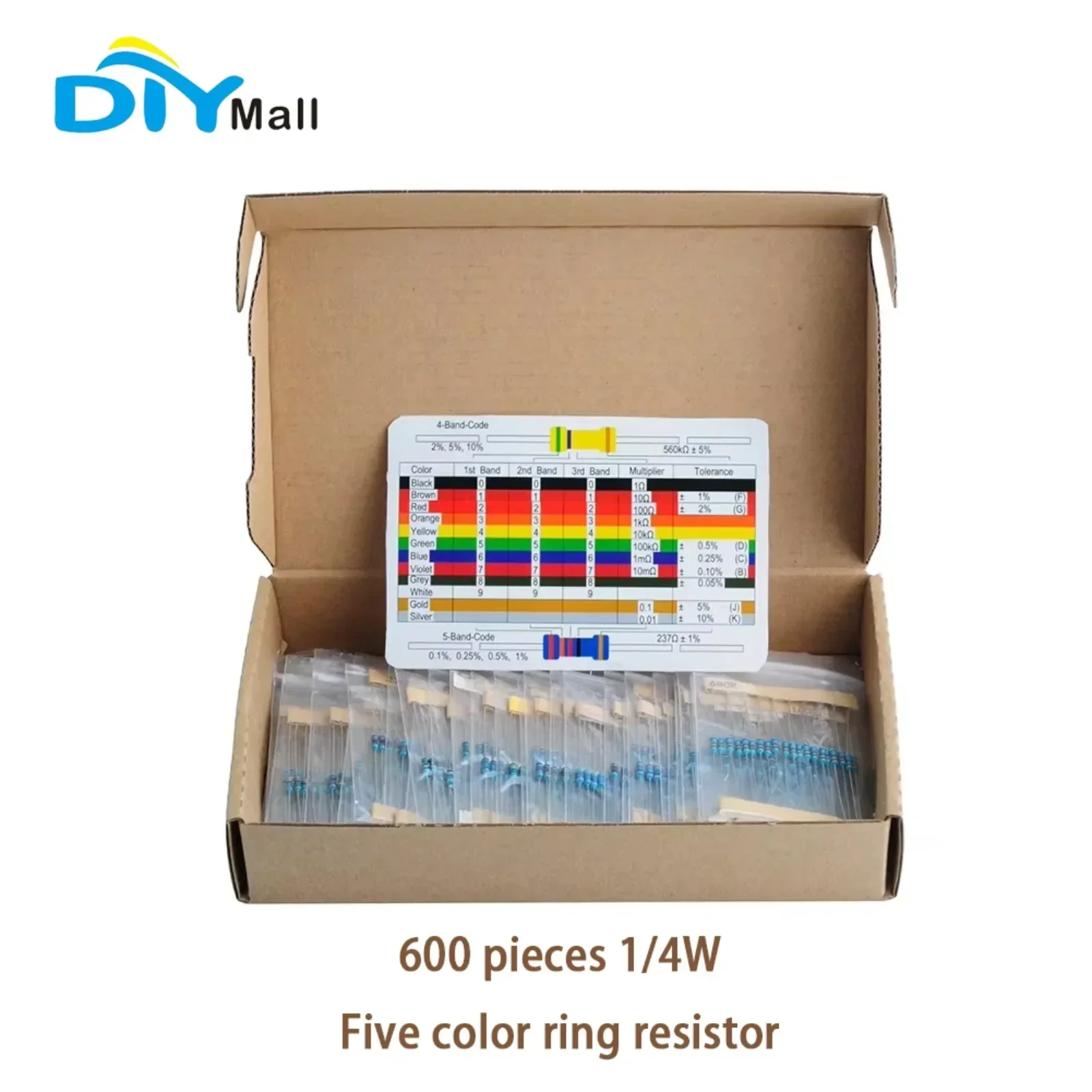 

1/4W Resistor Metal Film 1% Precision 30 Values Each Value Individual Packaged Resistors Kit for Arduino