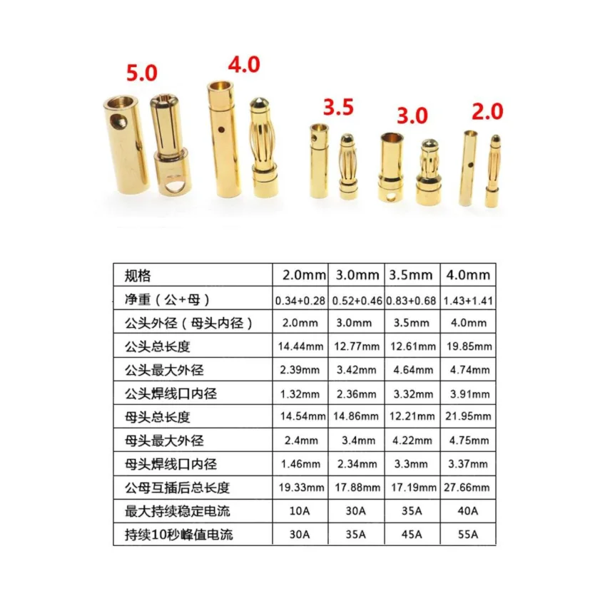 Dc Power Jack Pure …