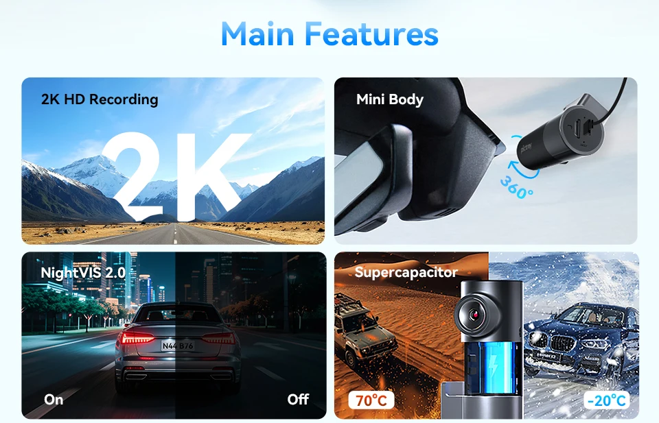 Dash Cam Wakects Anteriore E Posteriore Con Registrazione In Loop, Monitoraggio Parcheggio 24h E Visione Notturna A Infrarossi