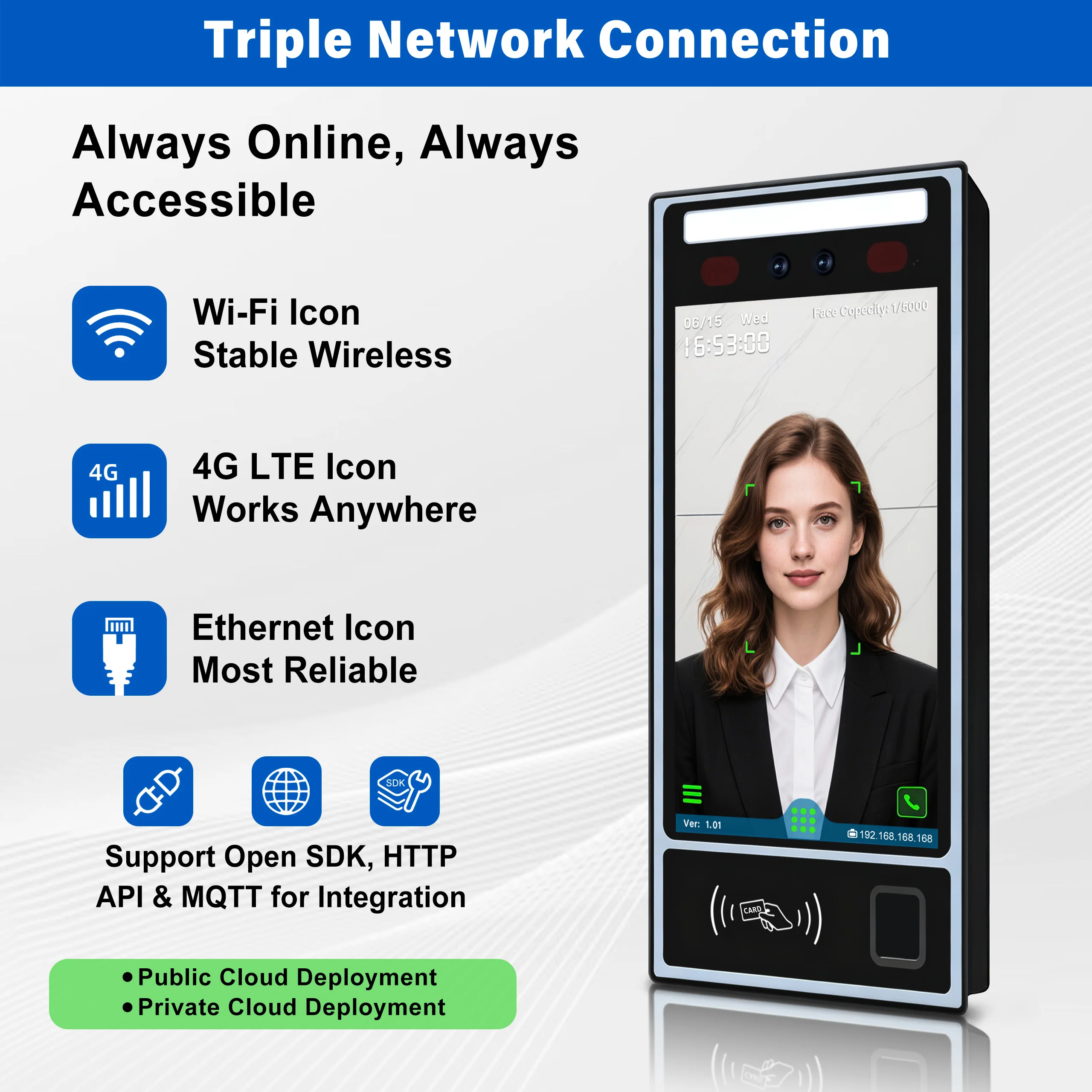 Terminal de contrôle d'accès et de présence multi-biométrique de 8 pouces – Veine de paume à empreintes digitales faciales, WiFi 4G TCP/IP