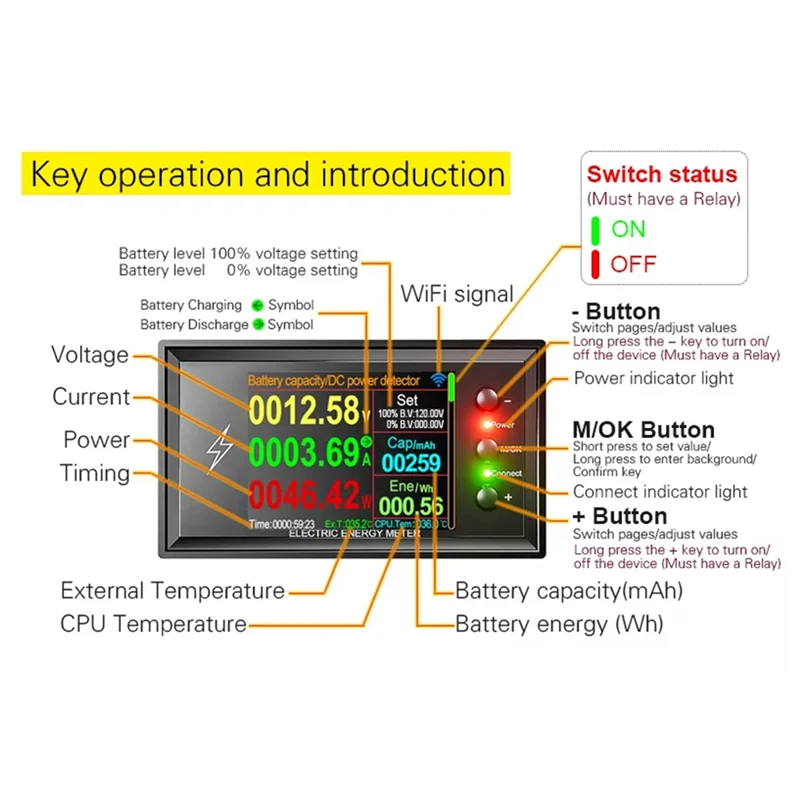 ABGN DT20W 0-420V Интеллектуальный измеритель мощности Wi-Fi для емкости литиевой батареи, тестер кулона постоянного тока с использованием Tuya, 100A