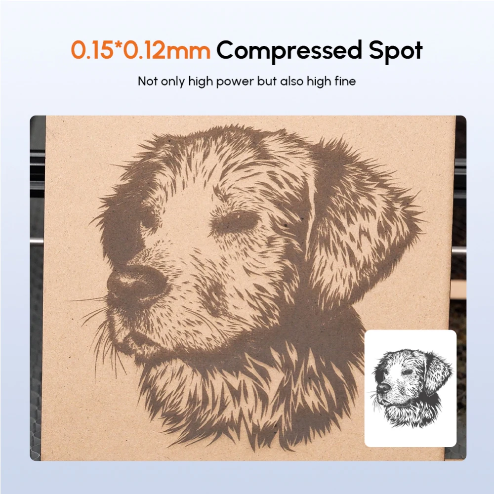 AlgoLaser Laser Engraver Module 20W CO2 Laser Head For Engraving Machine Laser Cutter Wood Acrylic Cutting Metal Engraving