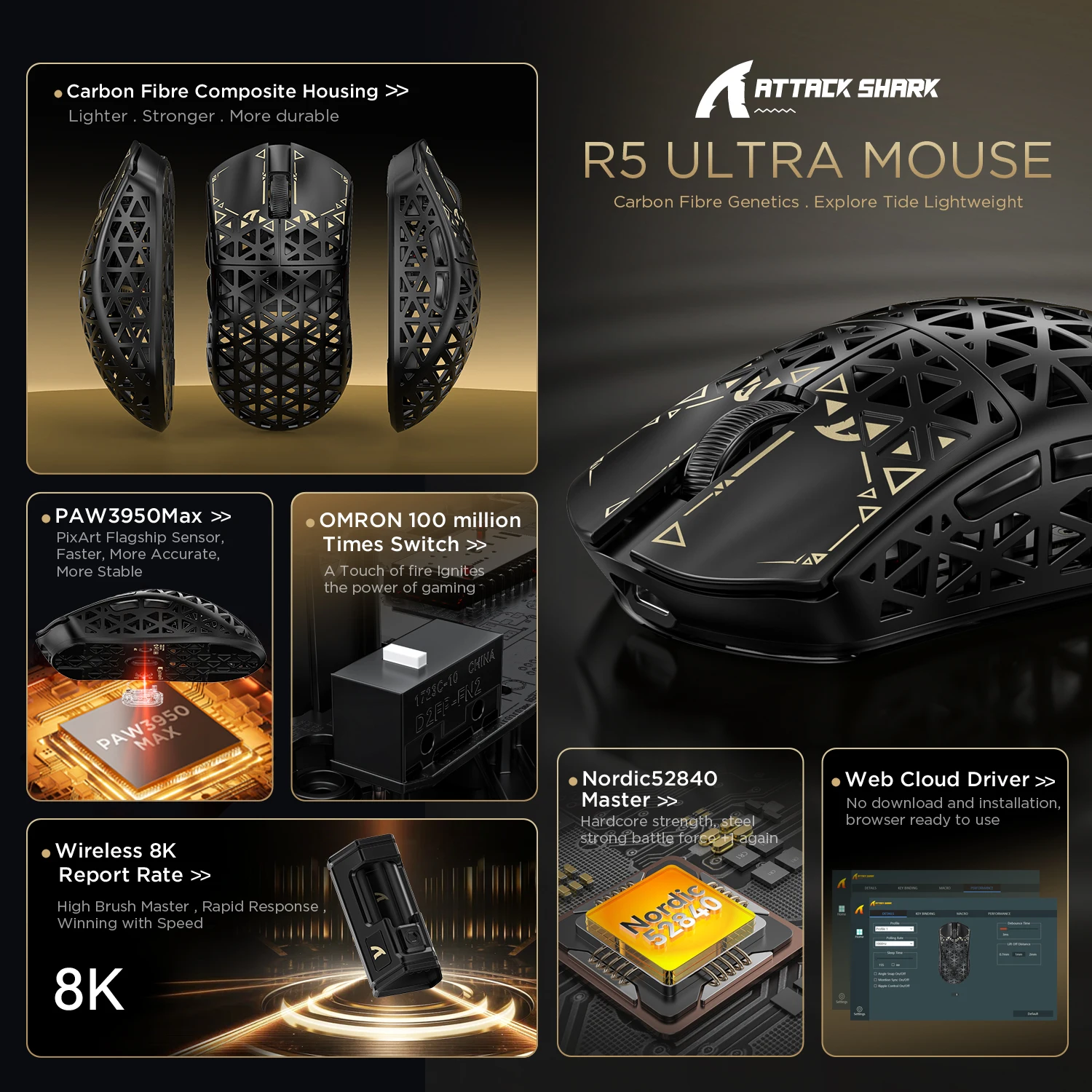 ATTACK SHARK R5 Ultra Fibra de Carbono Sem Fio 8K Gaming Mouse 39g SUPERLIGHT, PixArt PAW3950MAX Sensor de Jogos, 8000Hz Wireless Pol