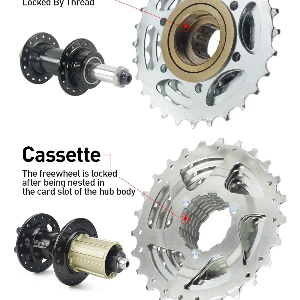 VG Sport Bike Sprocket 5/6/7/8/9/10/11 Speed Threaded Flywheel 11-36T Gear Swivel Hub Outdoor Cycling Bike Parts Compatible