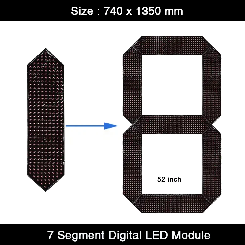 Waterproof Number LED 7 Segment Module 52 inch for Digits