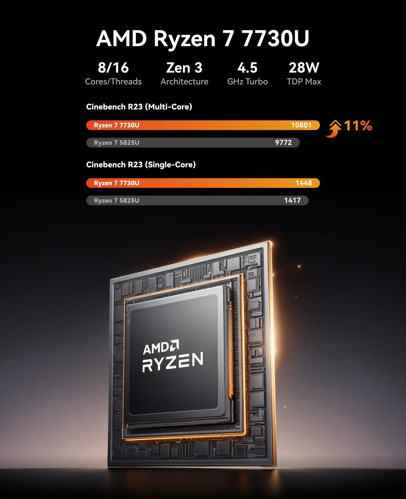 Thumbnail 2 - #50 Best Desktops to Buy In 2026