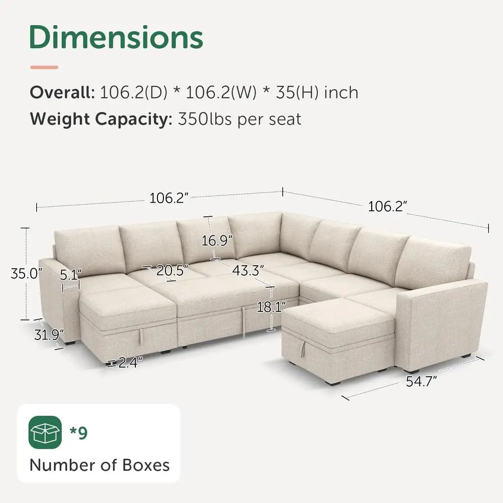 description