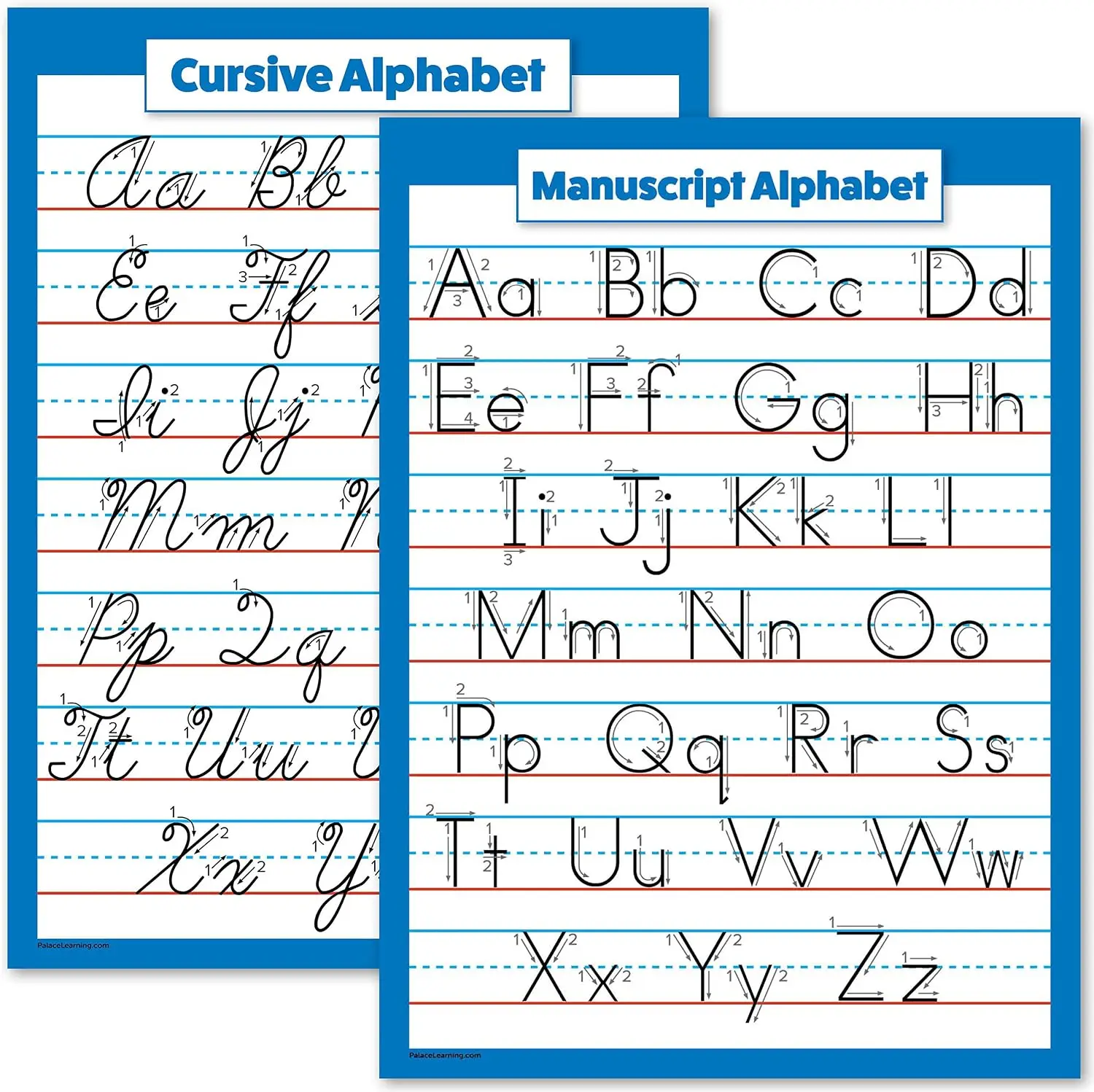 Educational English Alphabet Chart Frameless Poster, Cursive Manuscript Letter Wall Hanging Print, Home Study Wall Poster