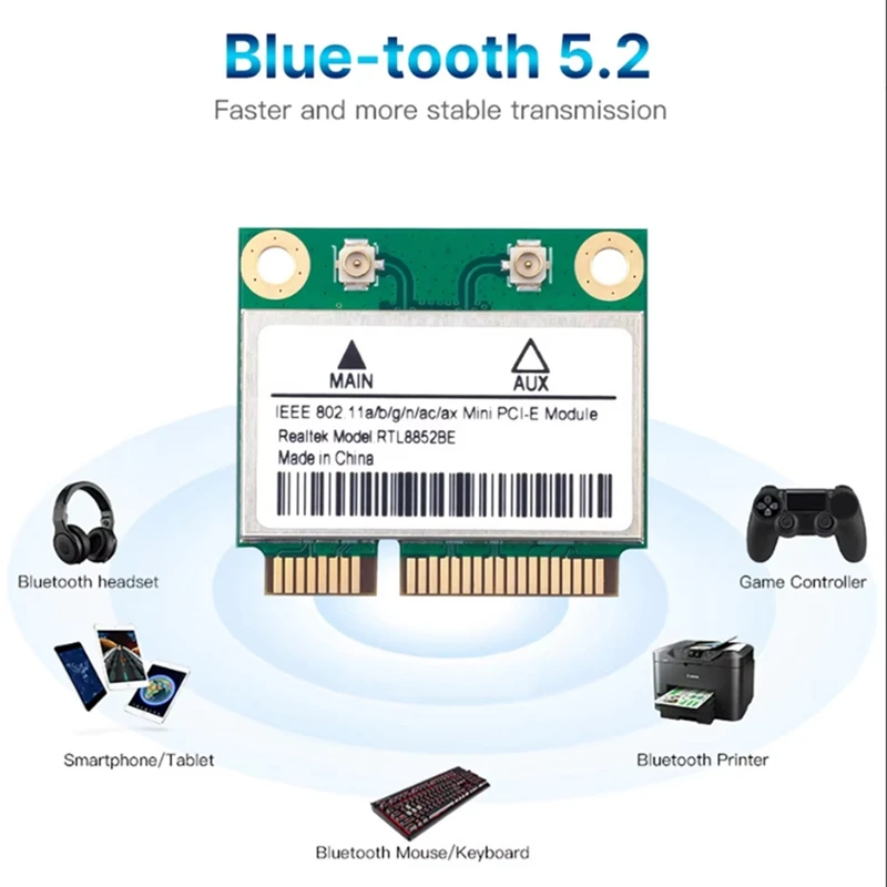 RTL8852BE WiFi 6 Network Card with 10DBI Antennas 1800Mbps Dual Band 2.4G/5GHz BT 5.2 MiniPCIe Interface for Win 10 11-A63M view 6