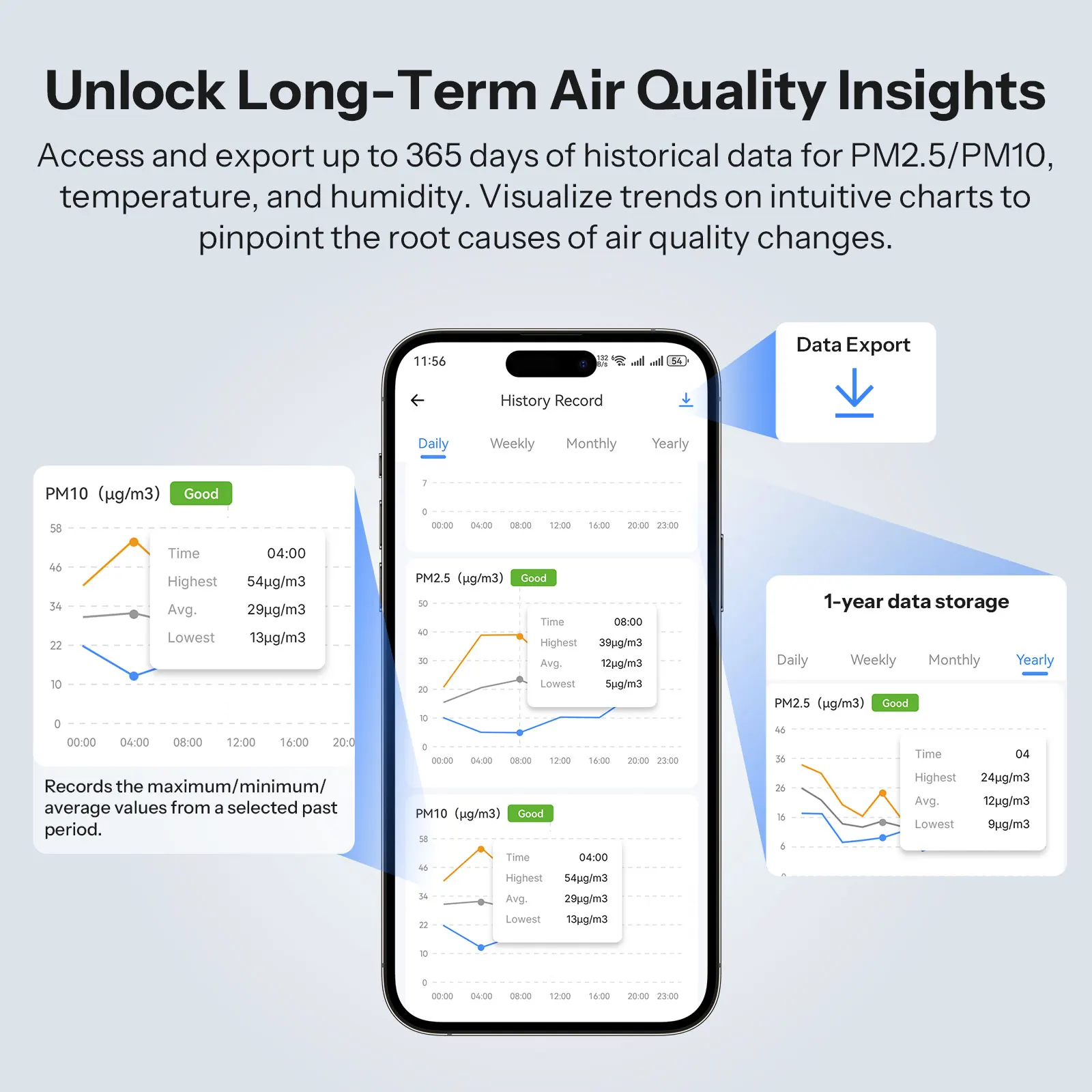 SONOFF SAWF-07P AirGuard PM2.5/PM10 Monitor jakości powietrza z obsługą Matter przez Wi-Fi, kompatybilny z Matter, inteligentna integracja, Alexa, Apple Home — zdjęcie produktu 6