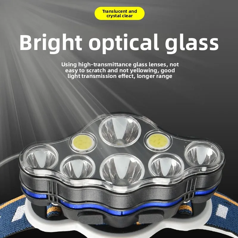 High-brightness USB Rechargeable Outdoor COB Headlamp, Wearable Flashlight with 8 LED for Night Fishing Lithium Battery Headlamp