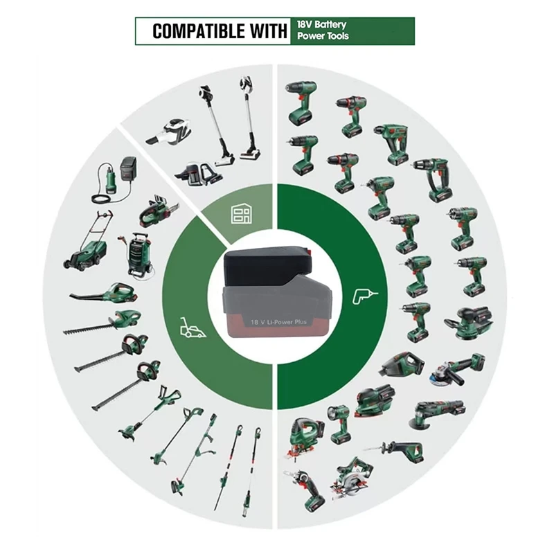 Battery Adapter For Metabo 18V Battery Conversion For  18V PBA Lithium Battery For  CH Green Tool