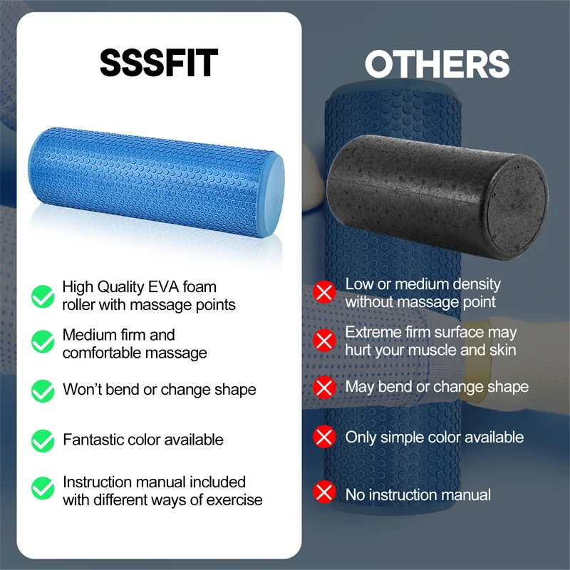 Foam Roller EVA Yoga Roller Massage Point Roller Fitness Gym Exercise Roller Relaxing Muscle Multiple Size