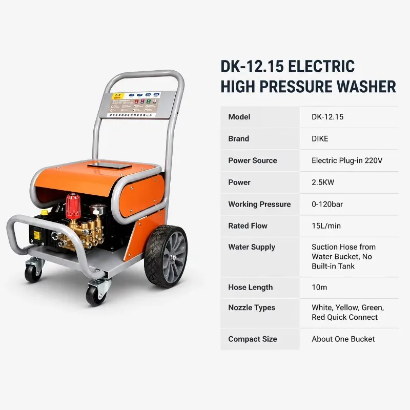 Portable Trolley High Pressure Cleaning Machine 220V Household Voltage 10m High Pressure Hose For Car Yard Farm Washing Work
