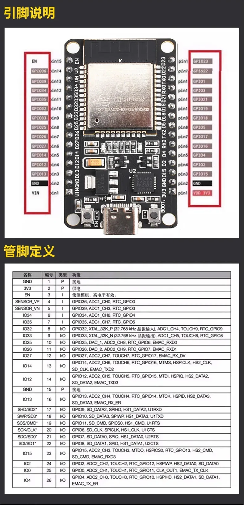 ESP32 Entwicklungsboard WiFi Bluetooth Modul Typ-C/Micro USB CH340C CP2102 30Pin 38Pin Erweiterungsplatine für Arduino – Detail 2