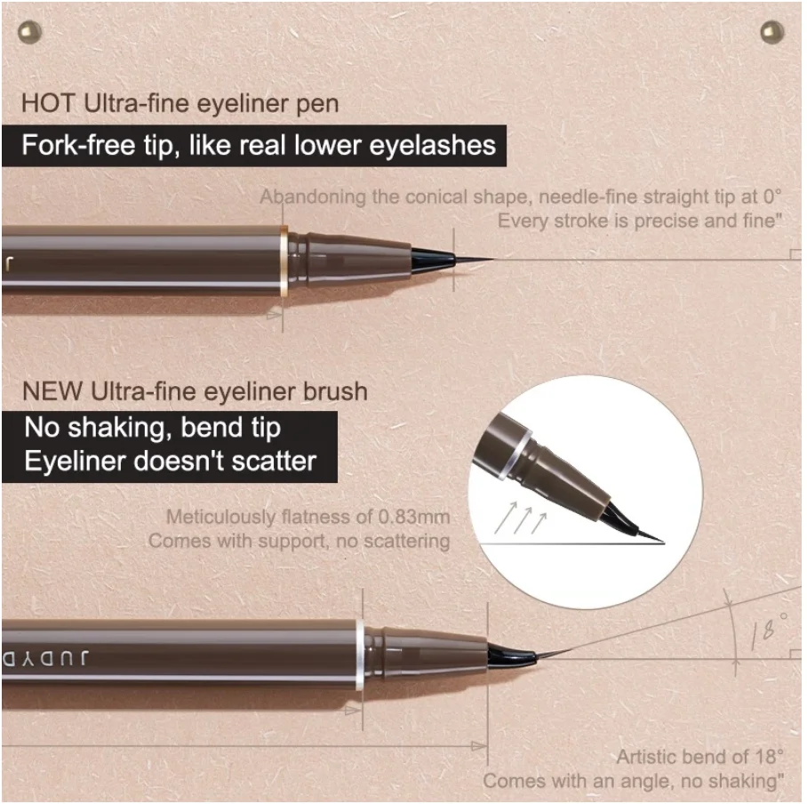 JUDYDOLL Skinny vloeibare eyeliner Ultrafijne make-uppen zwart Waterdichte langdurige penmake-upcosmetica