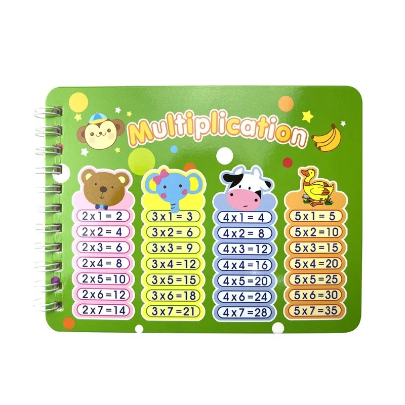 

《Early Education Learning Cognition Book Spiral Boundary》Early Learning Spiral Bound Interactive Cognition Board Book Set