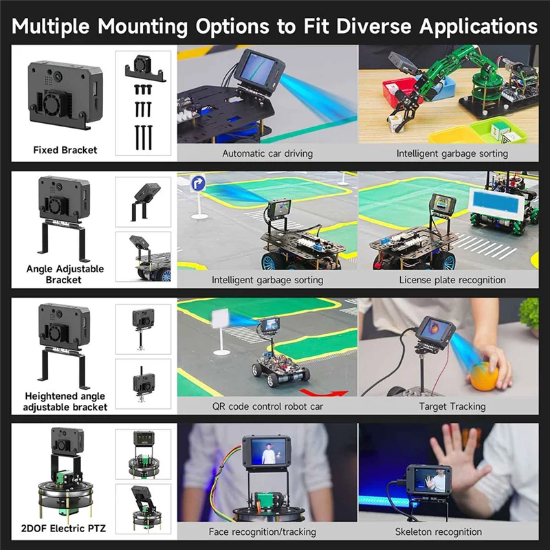 Módulo de reconhecimento visual REPLA-K230 Al com tela sensível ao toque HD de 2,4 polegadas para kit robô Micropython desenvolvedor de grande memória