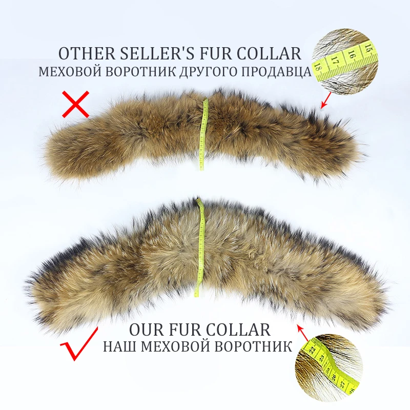 FURYOURSELF 2023 Longo À Prova D' Água Parka Casaco De Pele Real Capuz Casaco de Inverno Mulheres Natural Raccoon Fox Fur Outerwear Quente Destacável